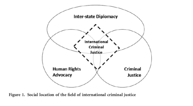 (Graphic: Peter Dixon and Chris Tenove)